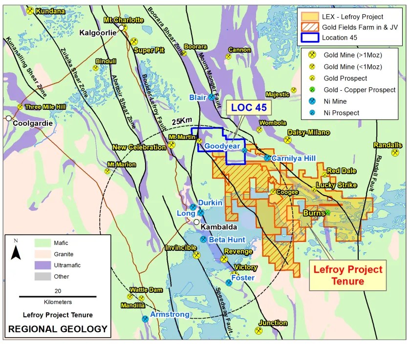 Lefroy raises 6.2 million for Location 45