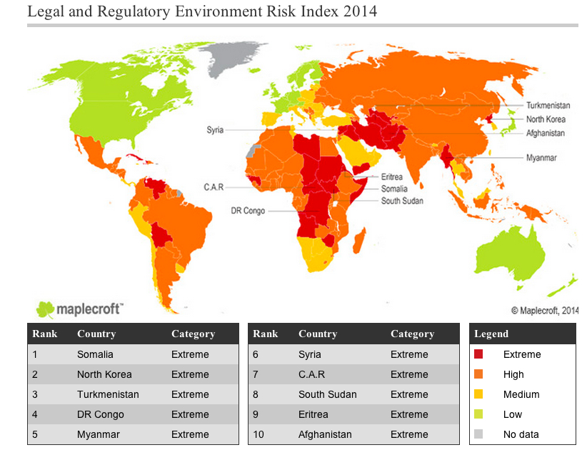 Resource rich countries make up over 50 of the “extreme risk