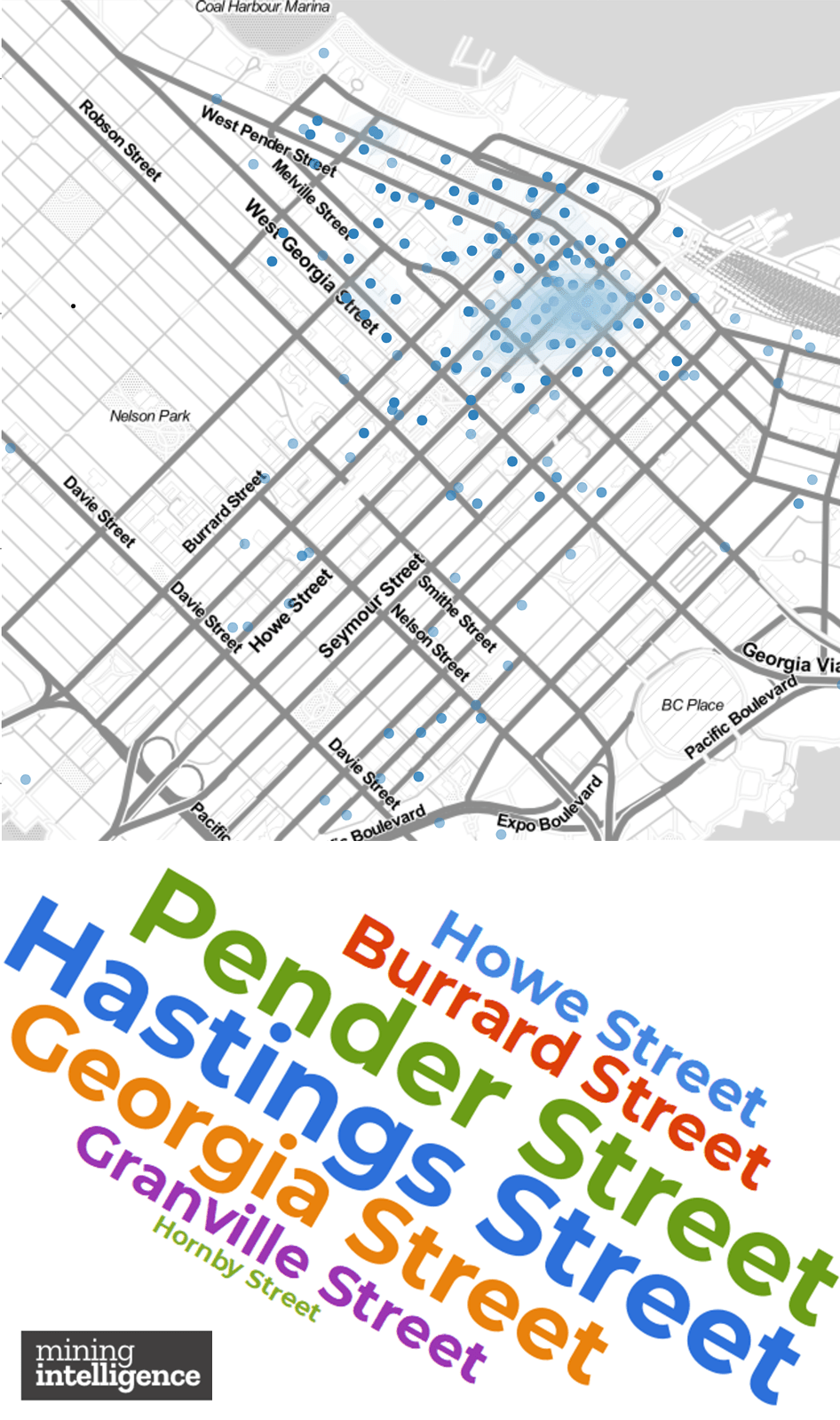 Preferred addresses for Toronto and Vancouver miners