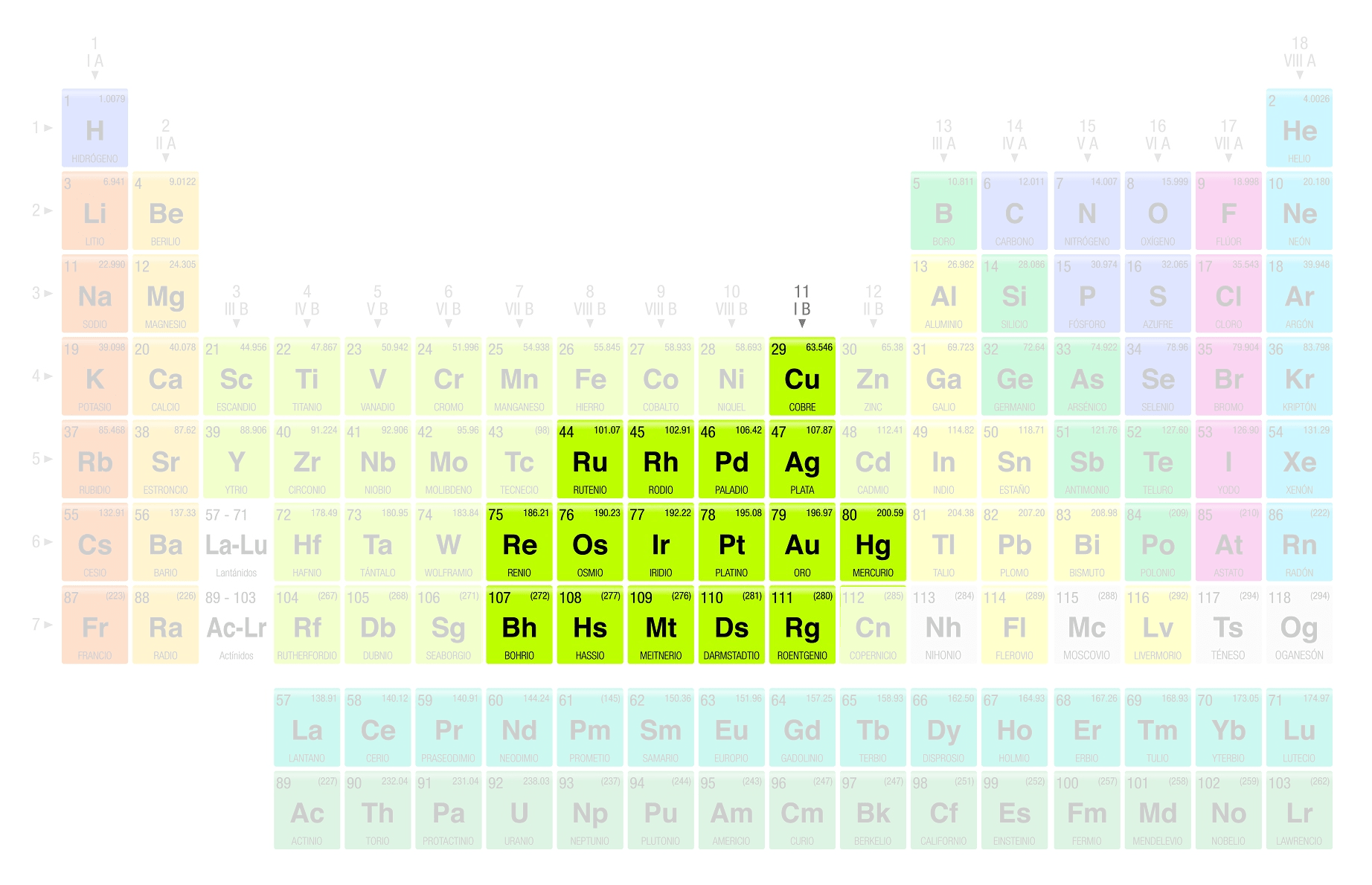 Metales Nobles miningandmetal.co