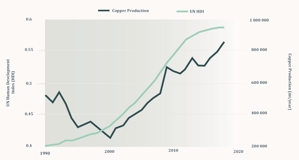 Budget 2021 Low hanging fruit for a miningled economic recovery