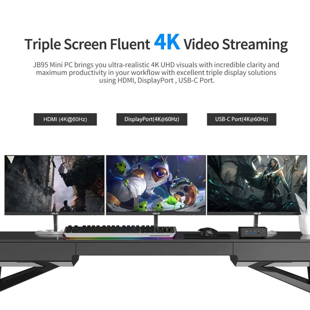 MINISForum JB95 AVIS Sur Ce Mini PC avec 3 Ports vidéo 4K