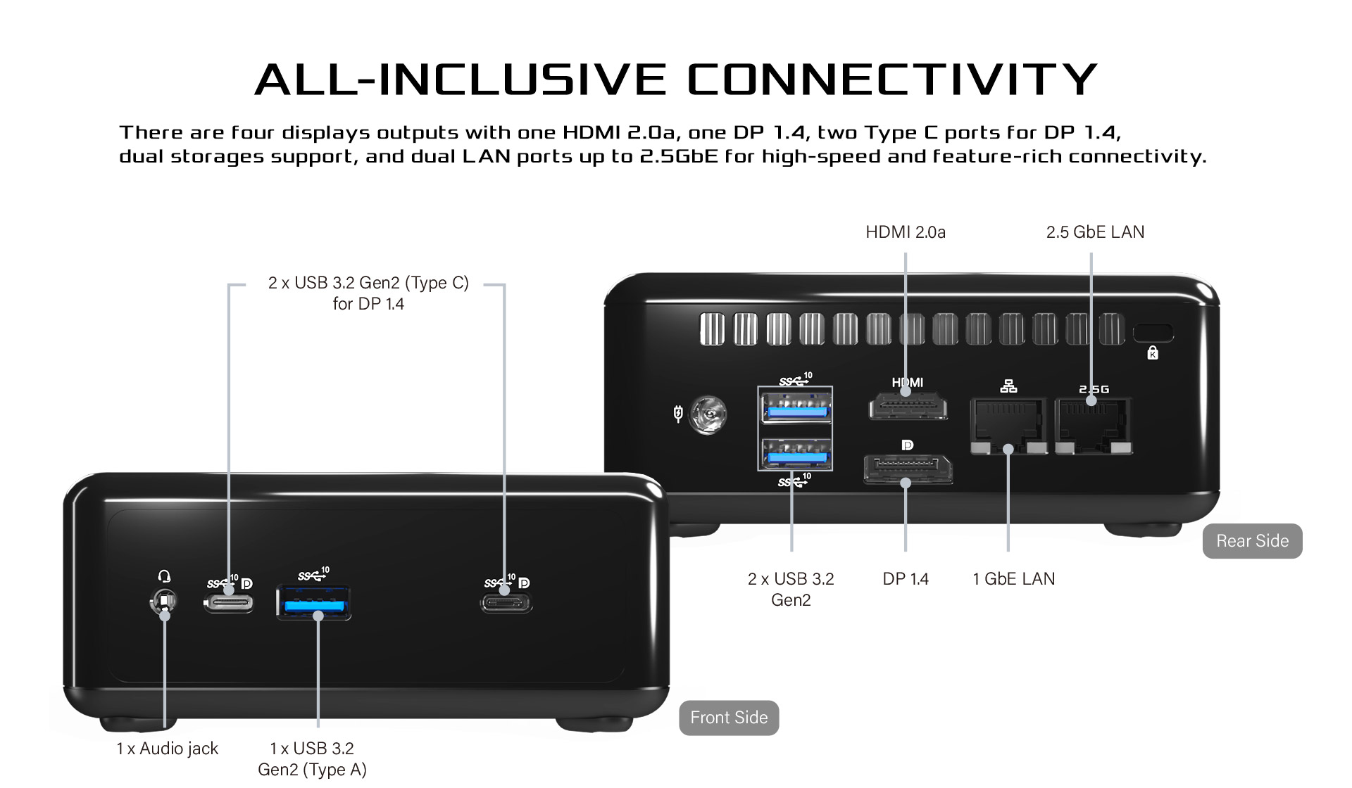 ASRock NUC BOX1135G7 (Core i5) MiniPC