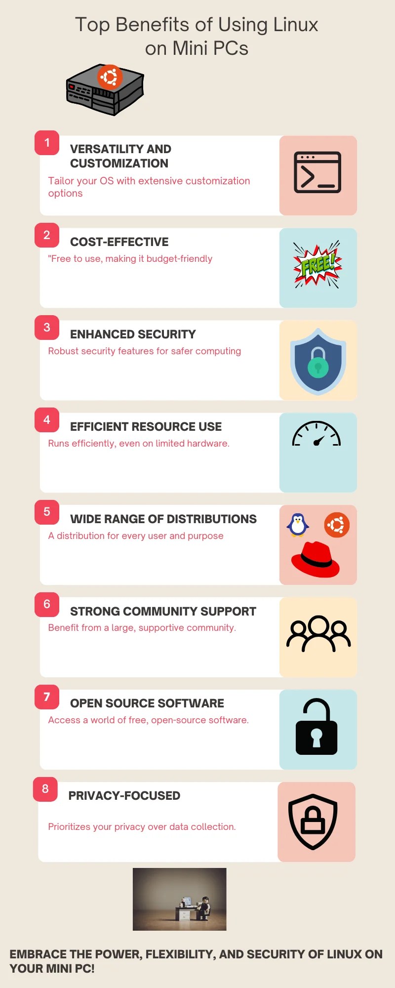 Linux on a Mini PC Guide Essential Guide & Tips