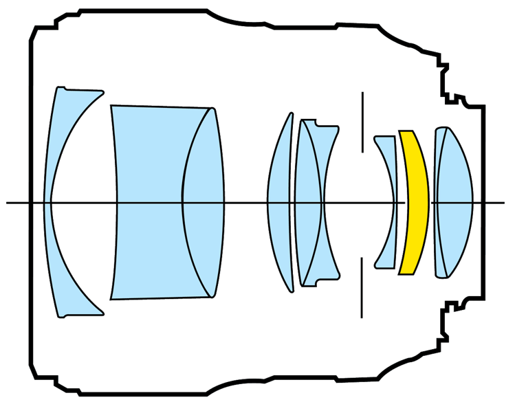 physicsopticscameralens.png [MATH and PHYSICS Minireference]