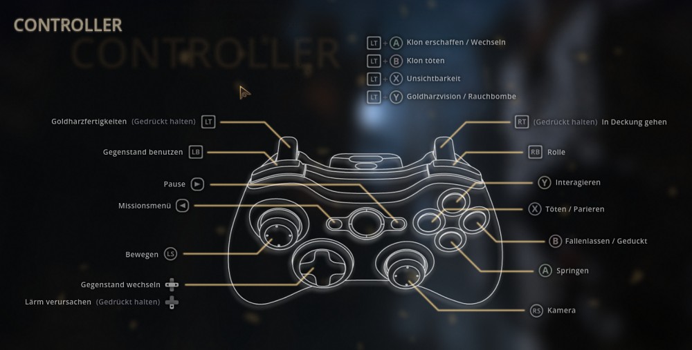 Styx Master of Shadows Controllerbelegung Minkitink