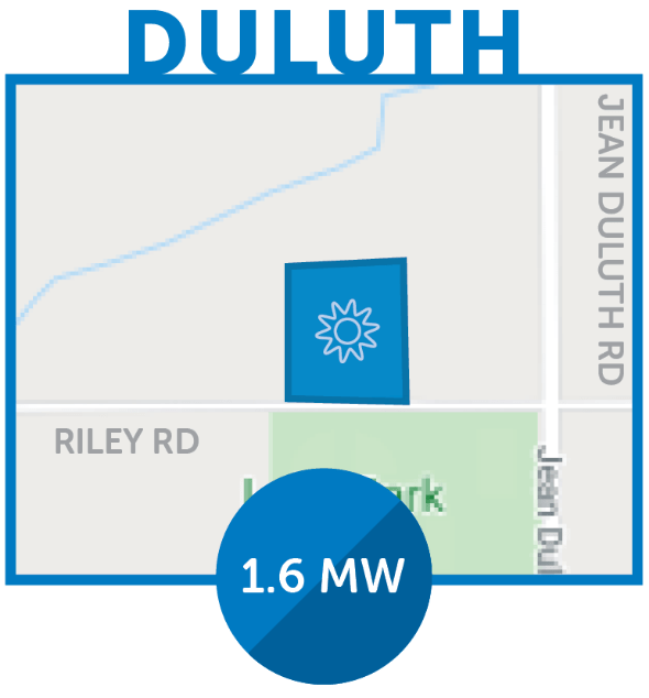 Solar Projects Minnesota Power is an ALLETE Company