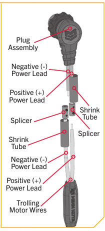 Troubleshooting Trolling Motor Power Issues – Minn Kota
