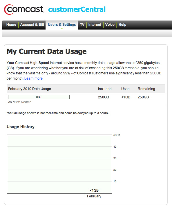Comcast Rolls Out Bandwidth Metering in MN