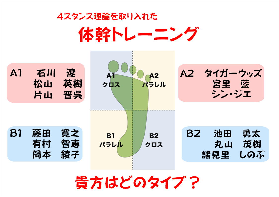 みのるゴルフ妹尾 みのるゴルフセンター