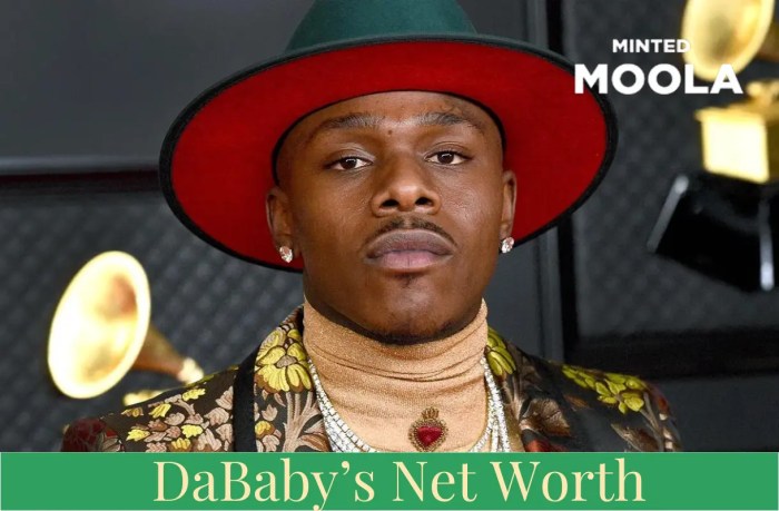DaBaby Net Worth January 2026 : From SoundCloud Mixes to Millions in ... DaBaby Net Worth January 2026 : From SoundCloud Mixes to Millions in ...