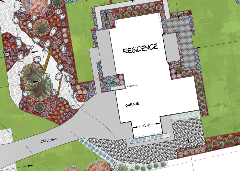 Landscape Design Mint Landscapes, LLC