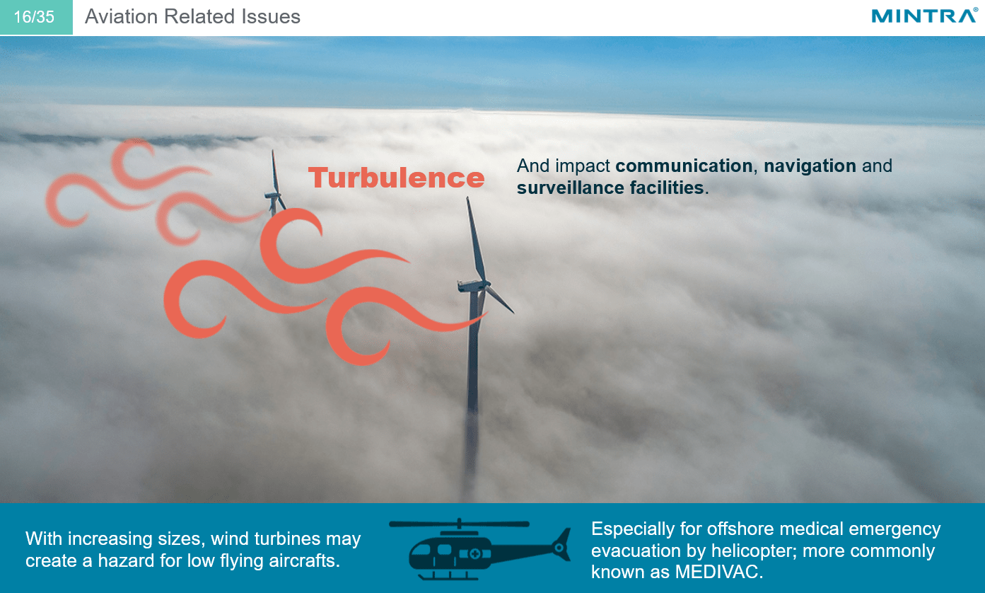 Introduction to Wind Energy Course