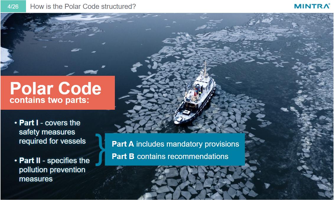 Polar Code Basic Training Course