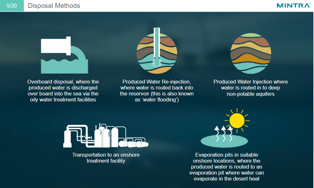 Produced Water Training Course