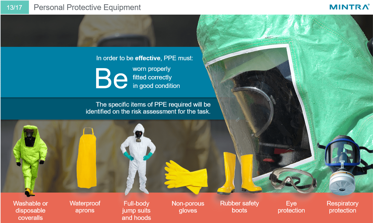 Safe Handling of Radioactive Materials Training Course
