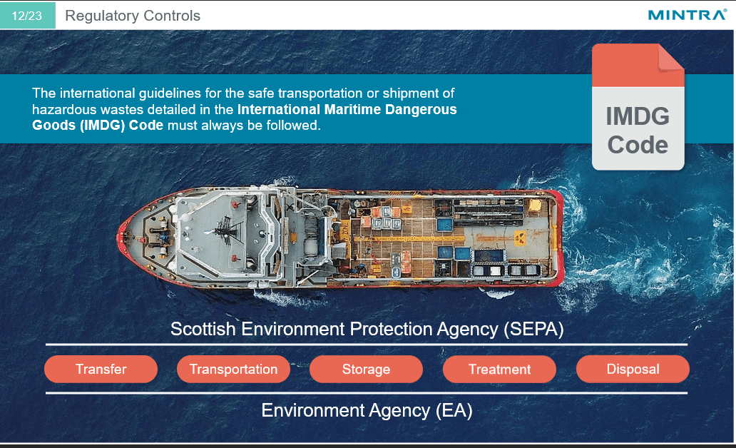Waste Management Training Course