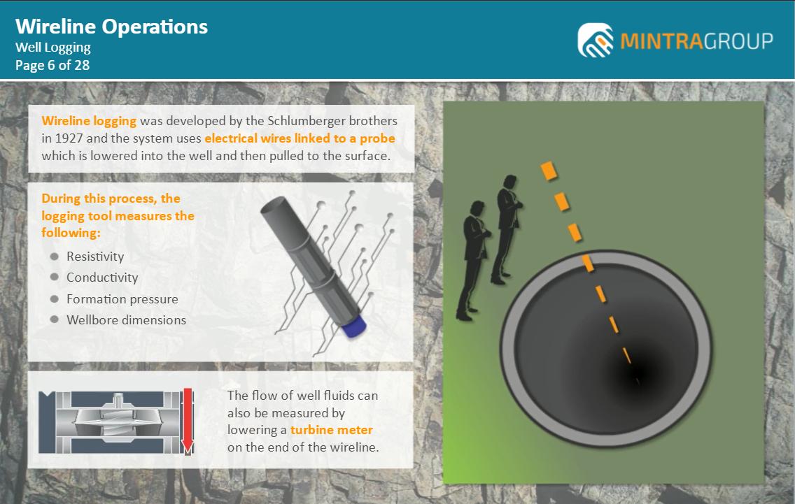Wireline Operations Training Course(07)