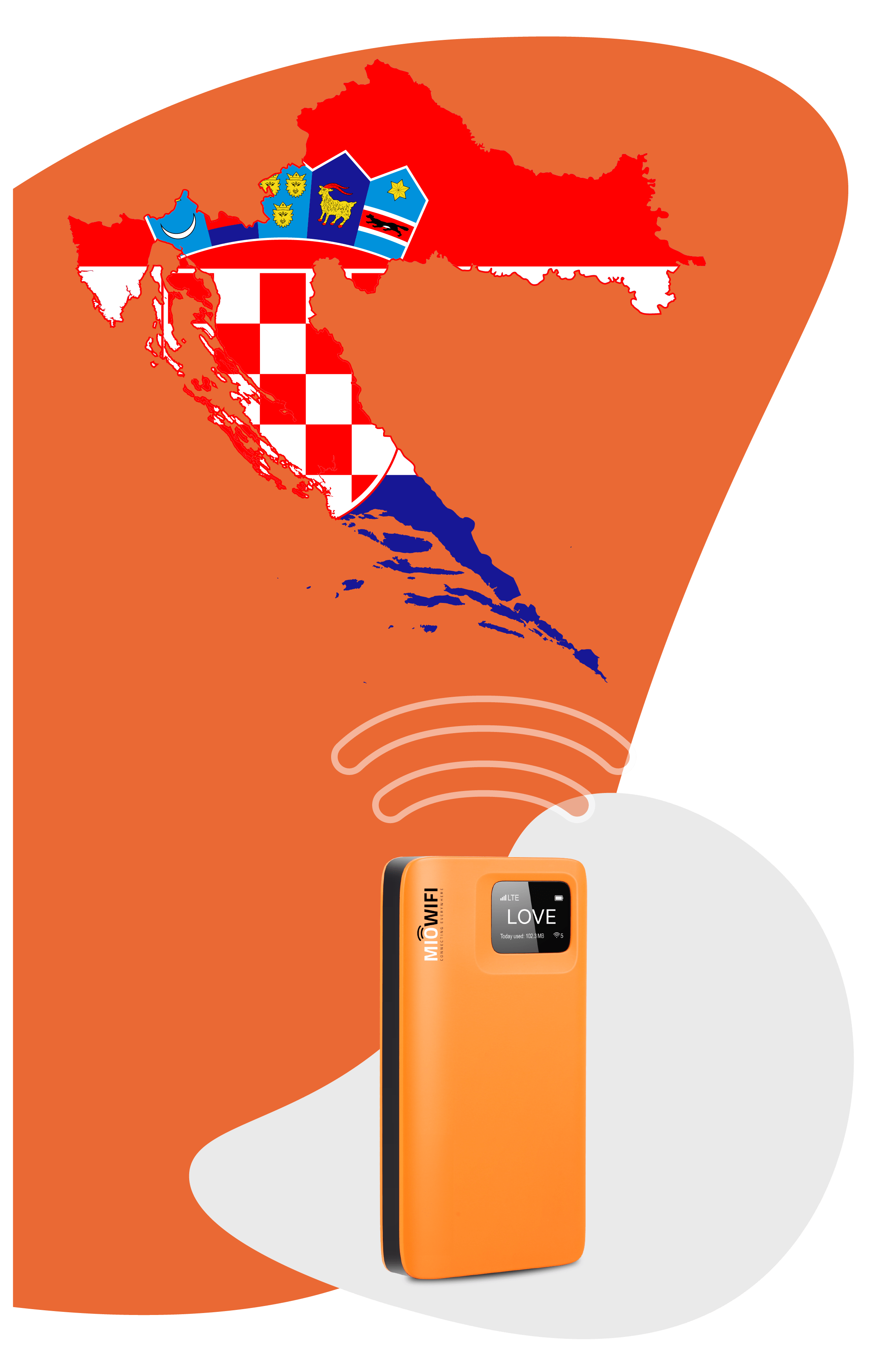 Croatia MIOWIFI