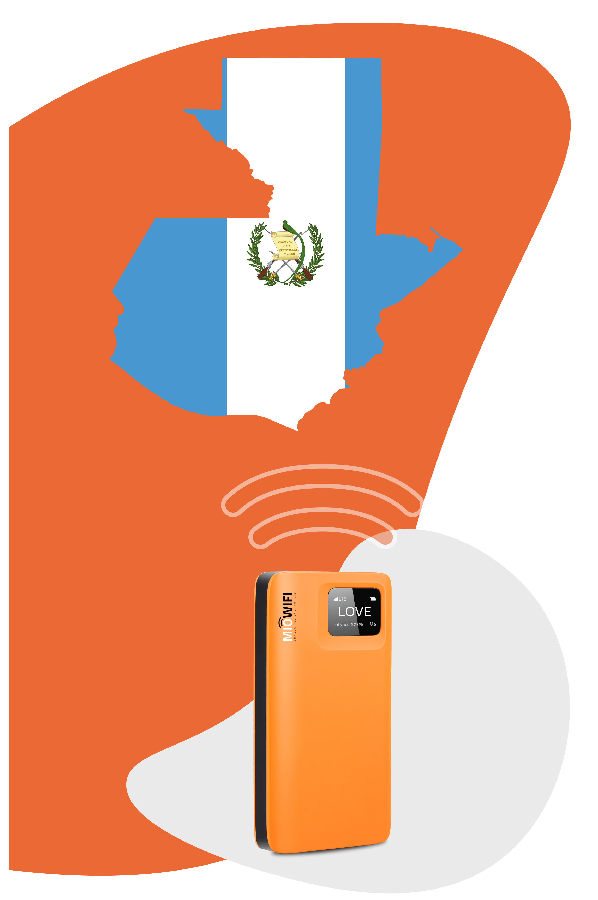 Guatemala MIOWIFI