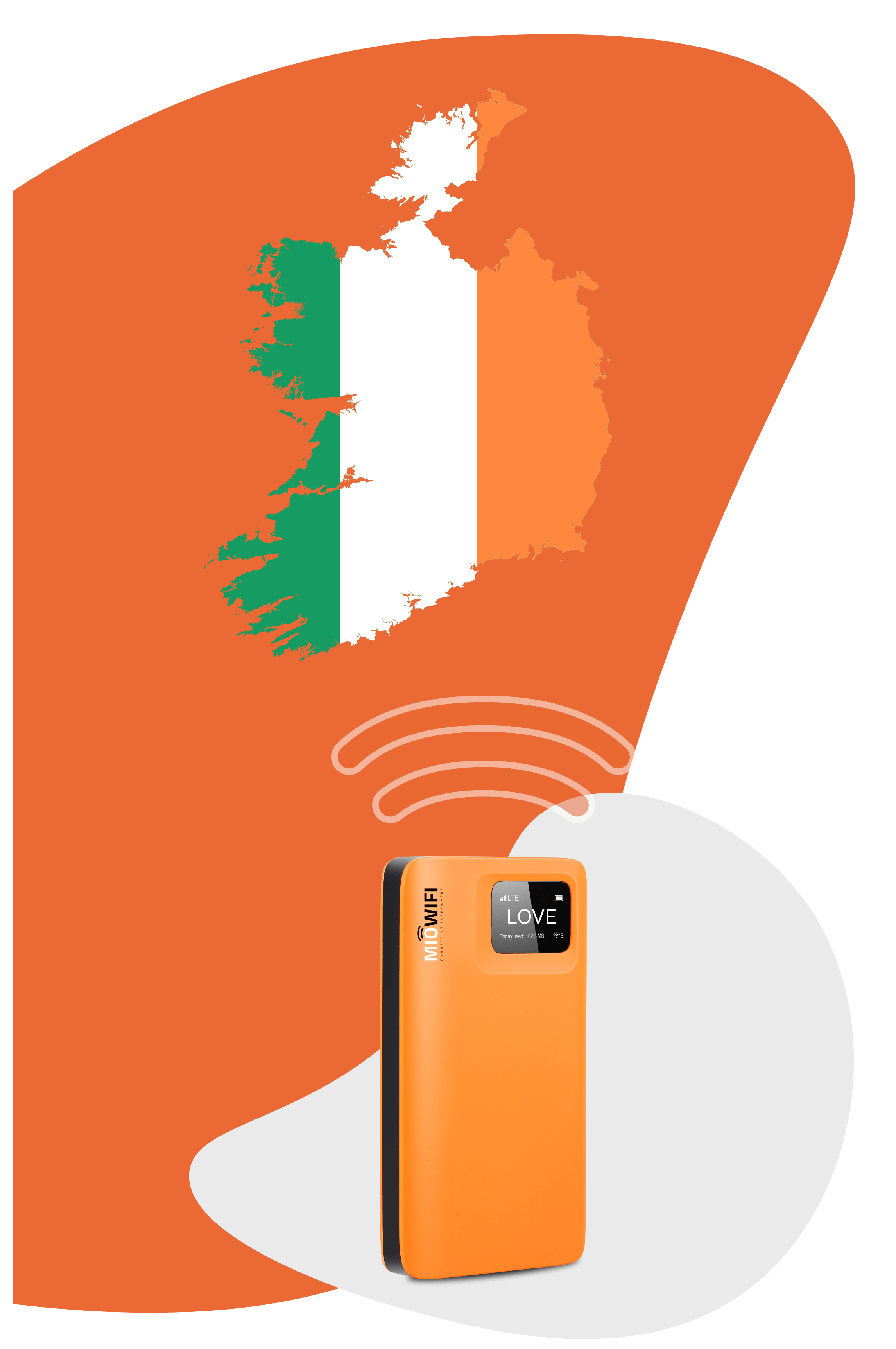 Ireland MIOWIFI