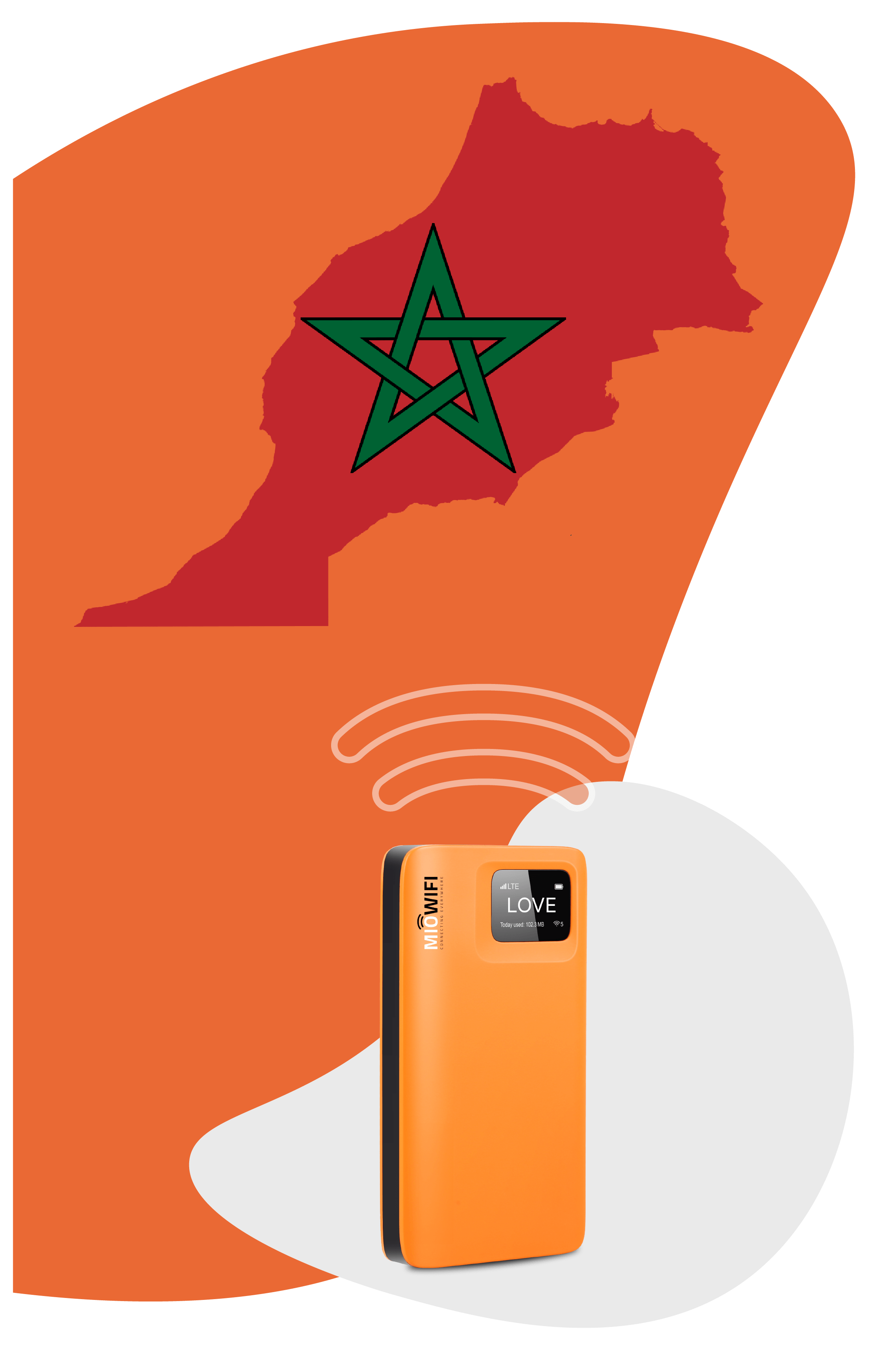 Morocco MIOWIFI