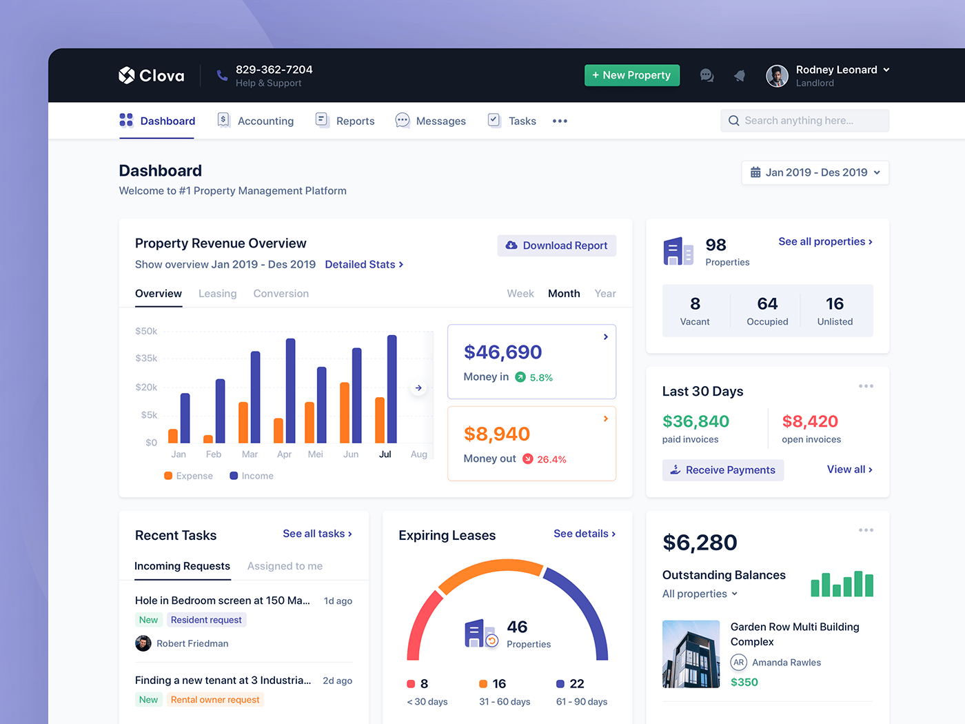 Property Management Dashboard on Behance