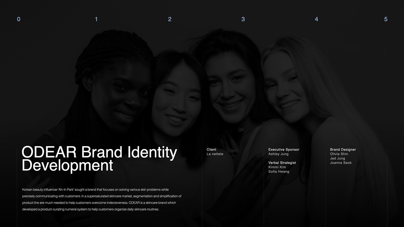 Odear Cosmetic Brand Identity & Package Design on Behance