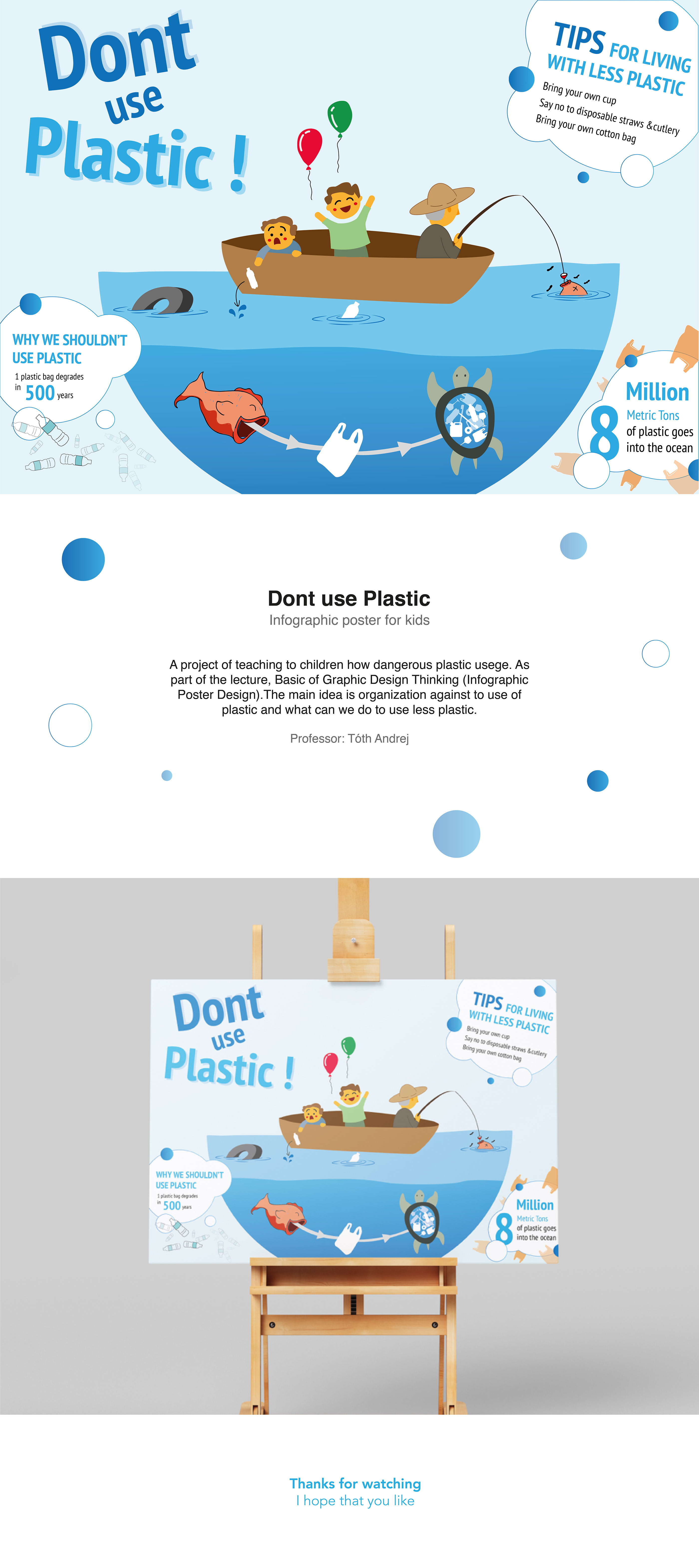 Tips To Use Less Plastic