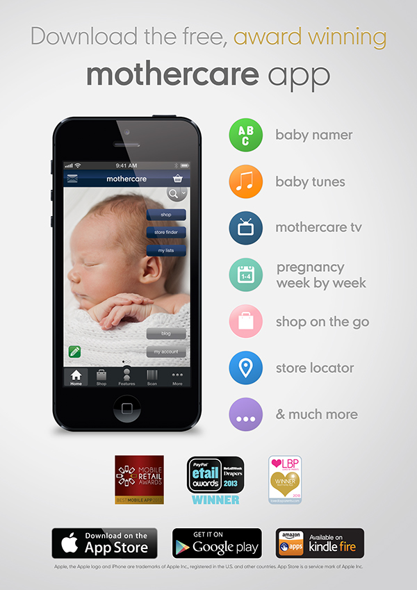 Do You Know The Best Mobile Ad Formats Cosmetic Medicine
