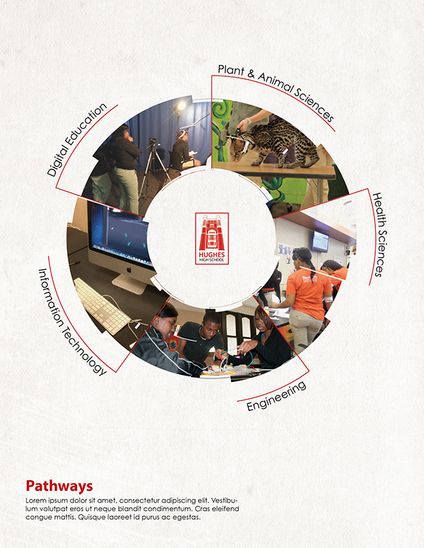 Hughes STEM High School Brochure on Behance