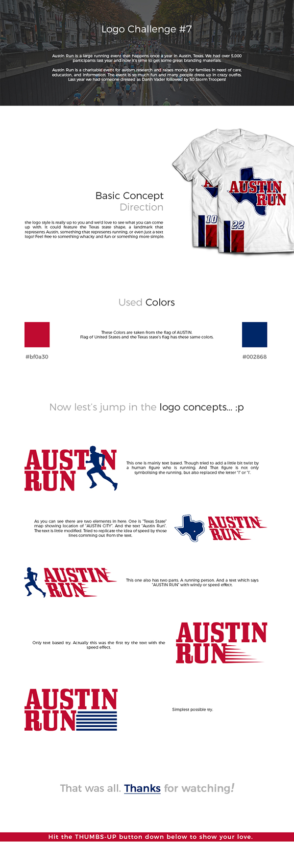 Best Ever Austin Tx Graphic Design Jobs Decor & Design Ideas in HD