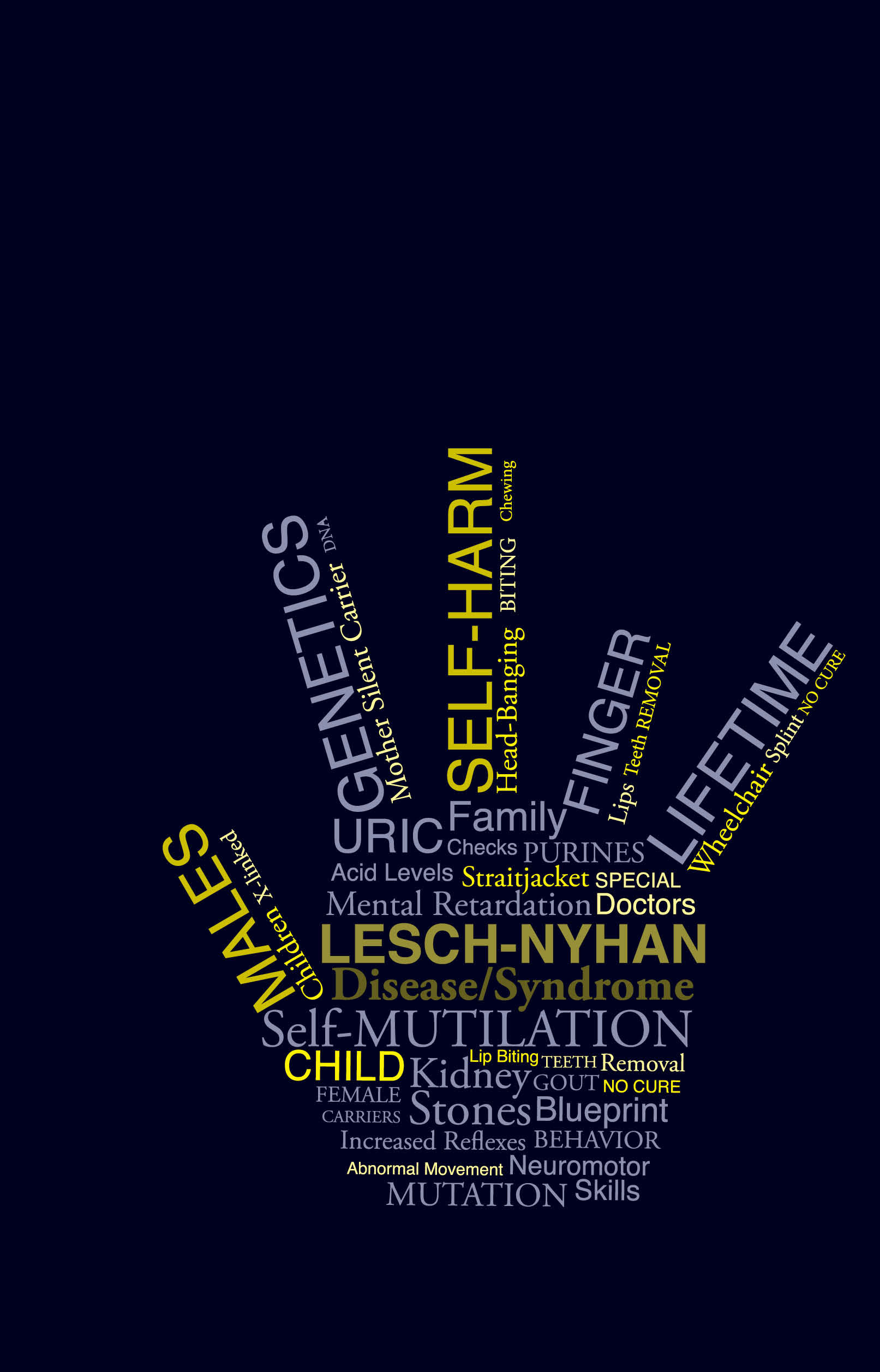 LeschNyhan Syndrome on Behance