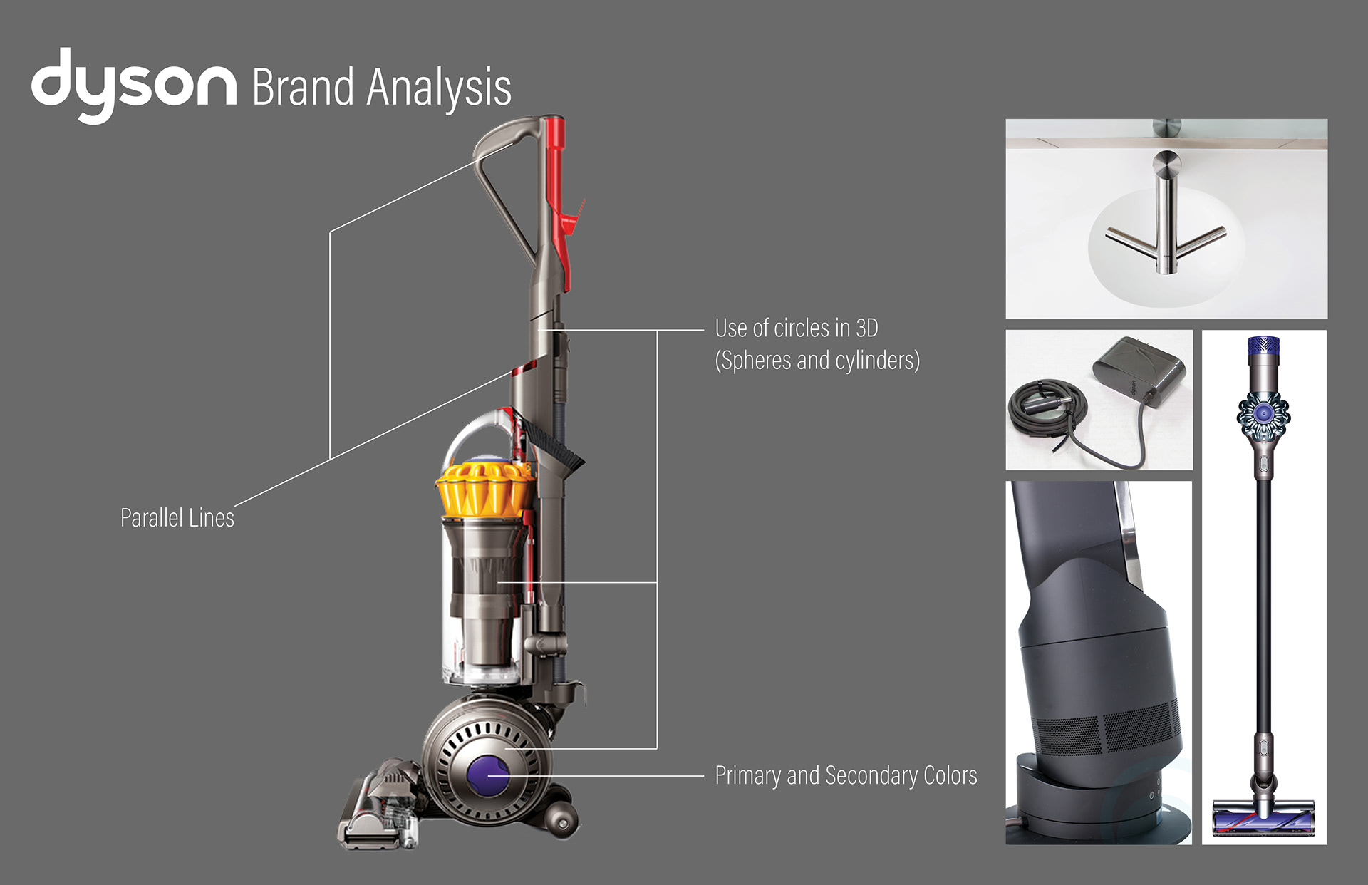 Why Does My Dyson Keep Turning Off And On at Wanda Powell blog
