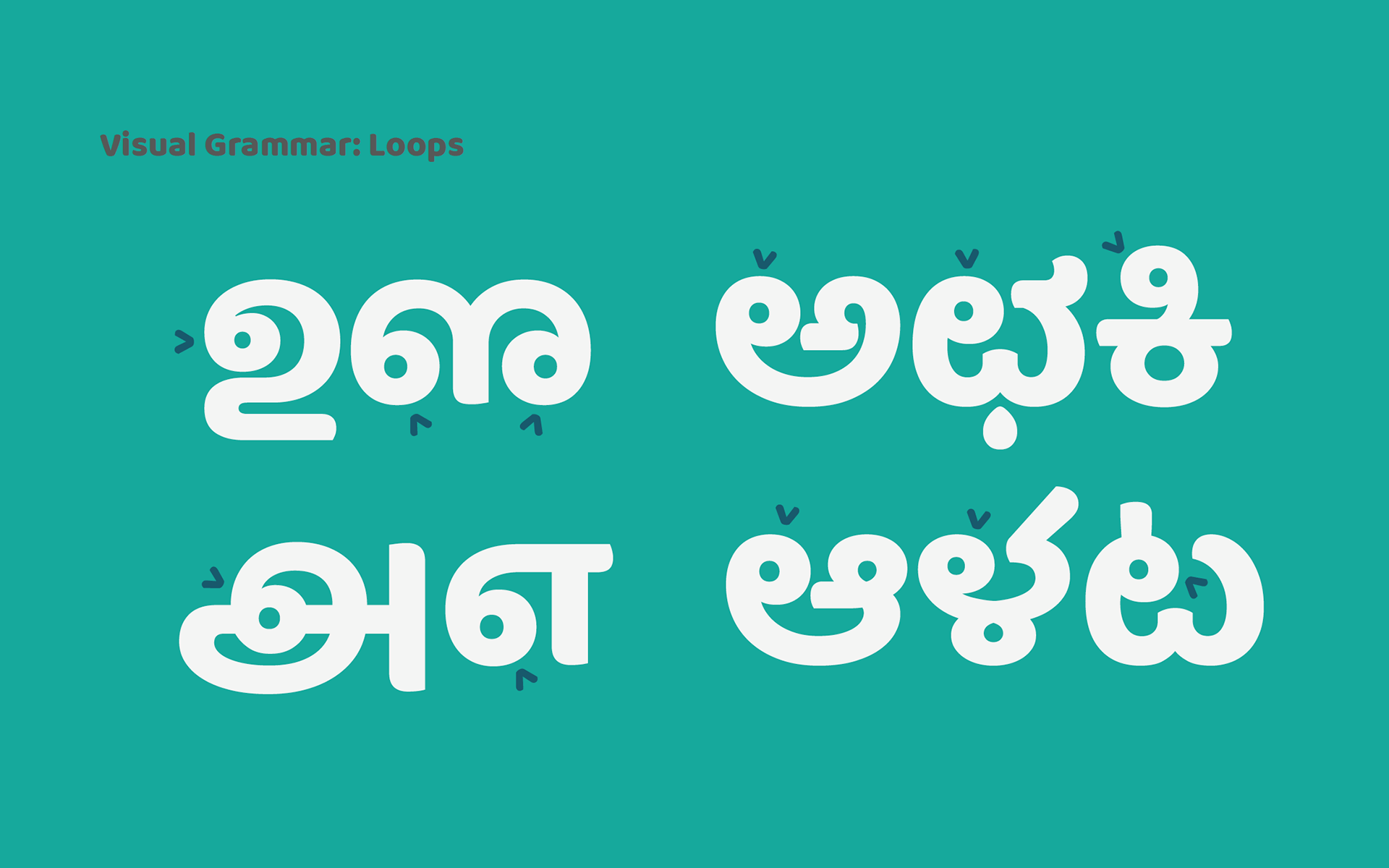 Baloo (Indian Font Family) Free font family on Behance