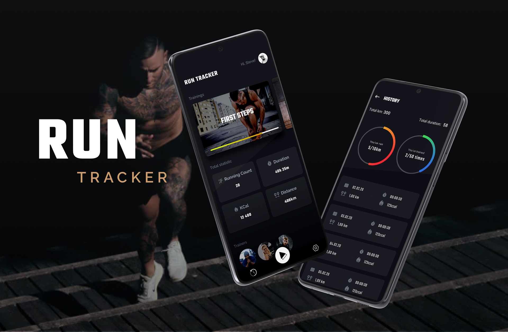 Run Tracker App on Behance
