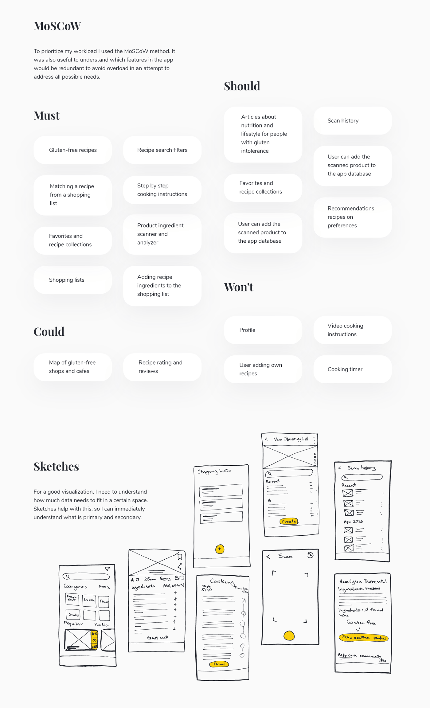 GlutenFree Scanner & Recipe App — UX Case Study Behance