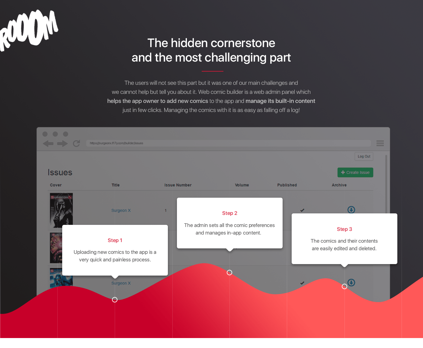 Comic Reader app for iOS and Android on Behance