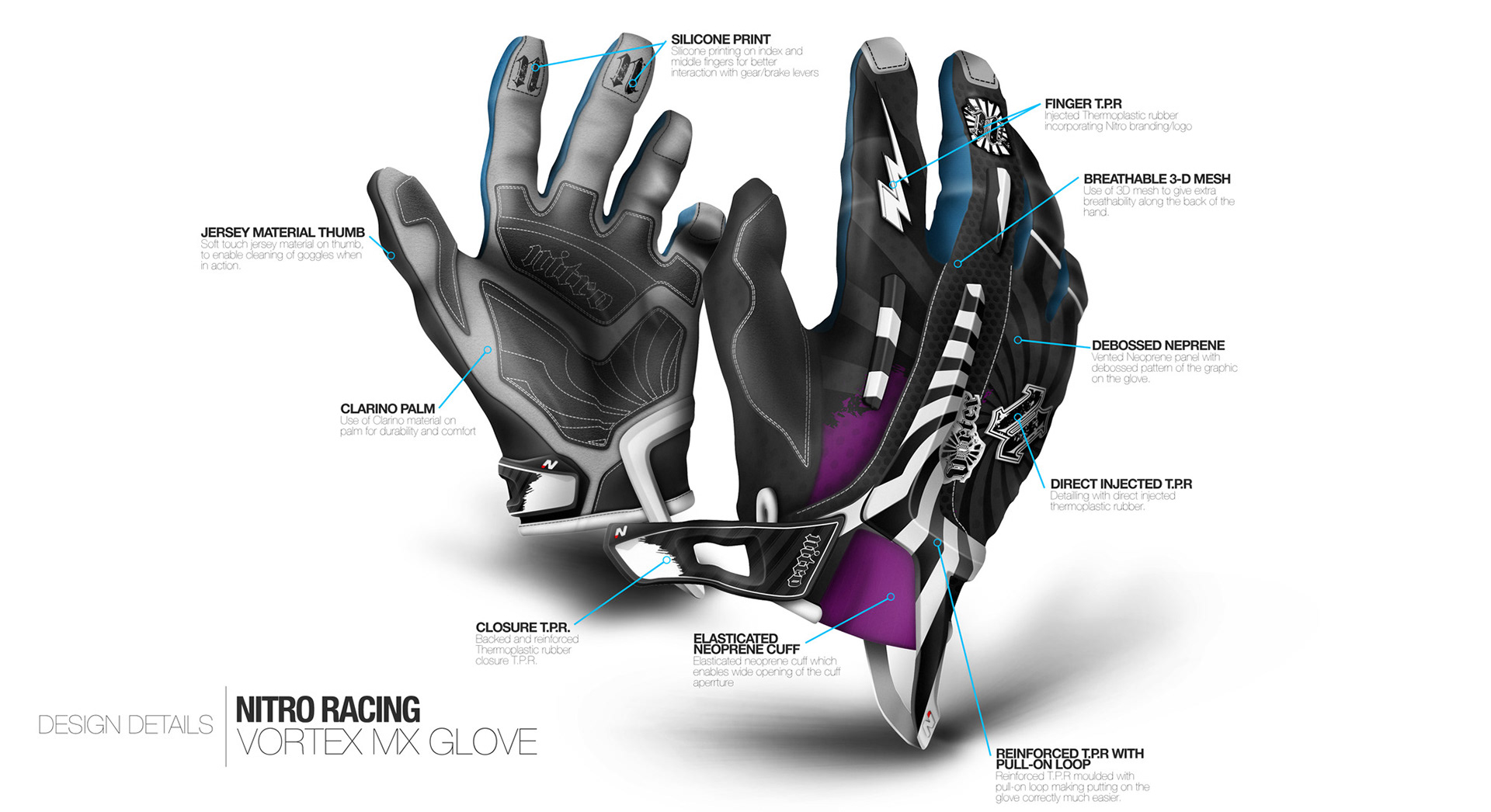 NITRO | Vortex MX Glove :: Behance