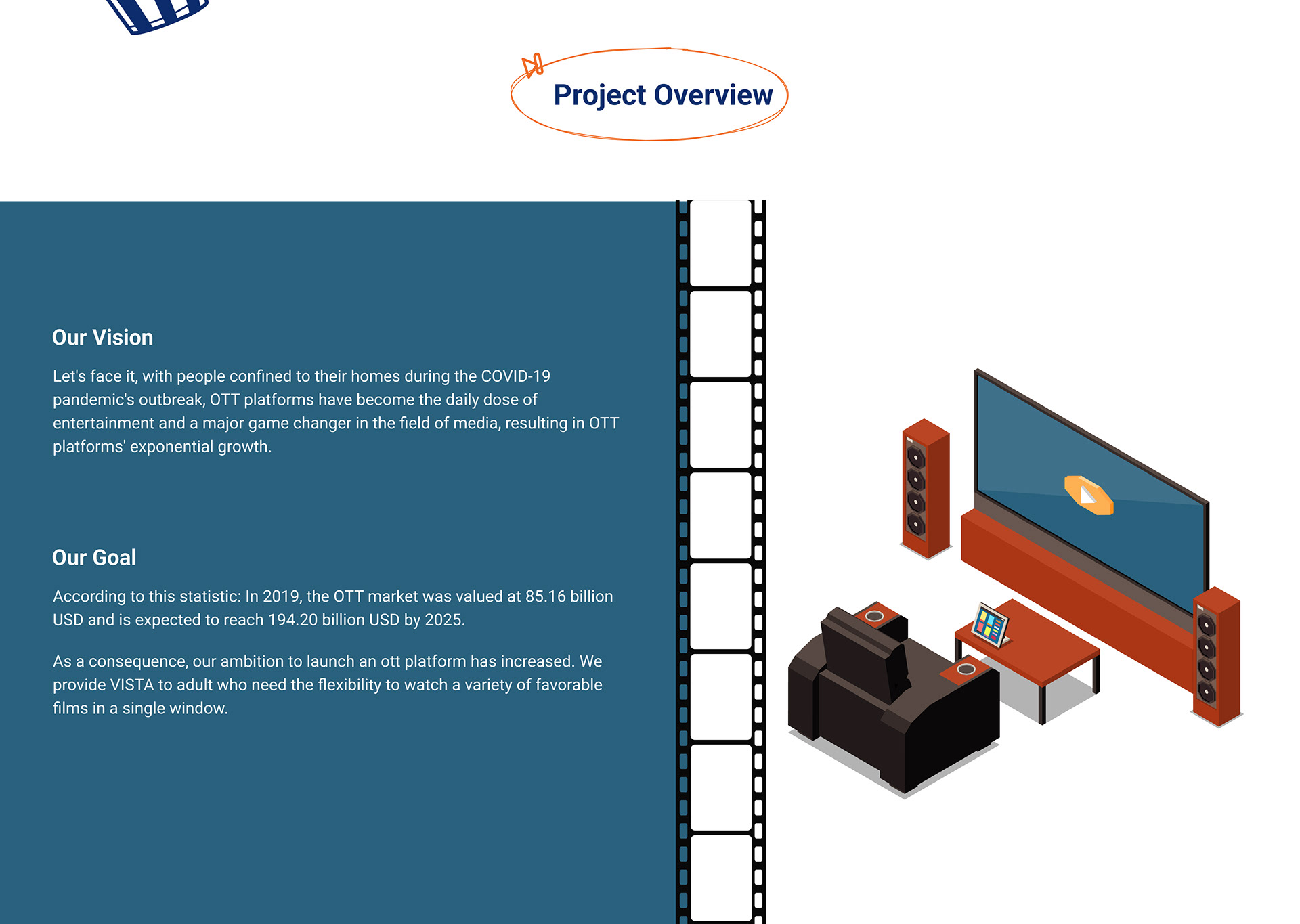 Video Streaming Case Study Behance