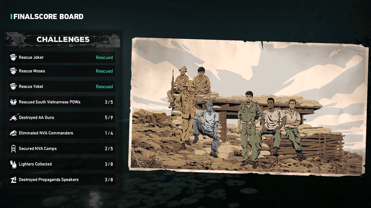USER INTERFACE OF FARCRY 5 DLC on Behance