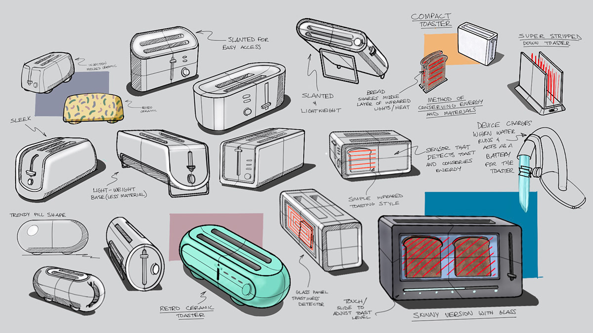 Sustainable Toasters on Behance