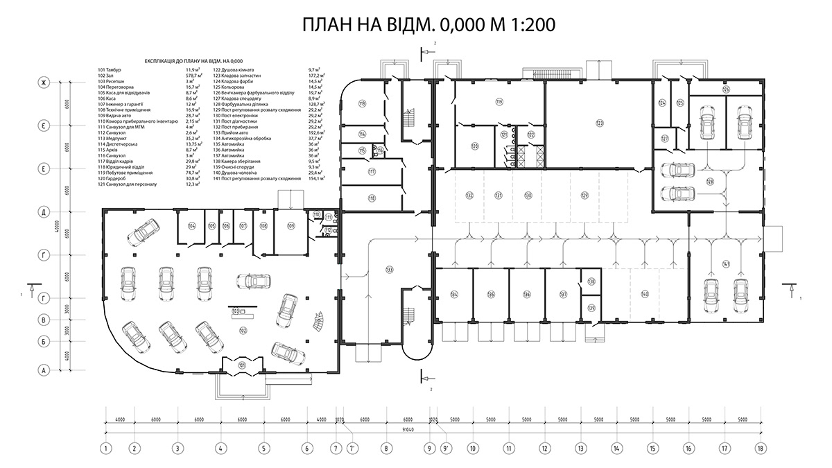 Car showroom with car service and car wash in Odessa Behance