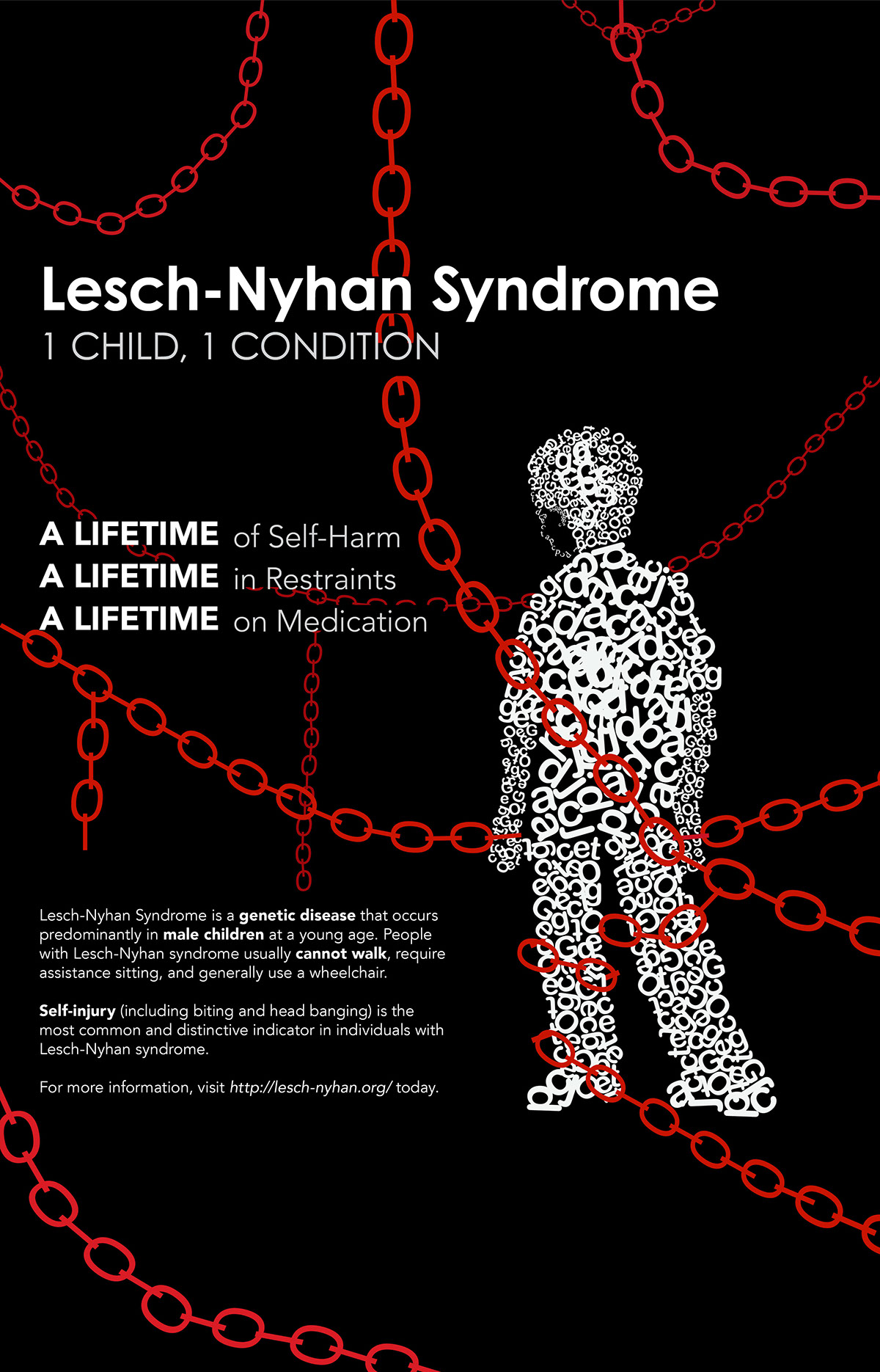 LeschNyhan Syndrome on Behance