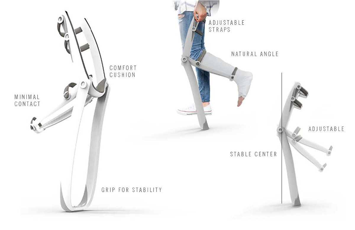 No Hands CrutchRedesign on Behance(017)