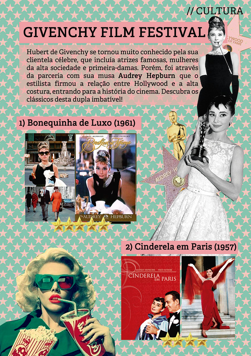 Fashion Zine Trabalho de História da Moda II on Behance