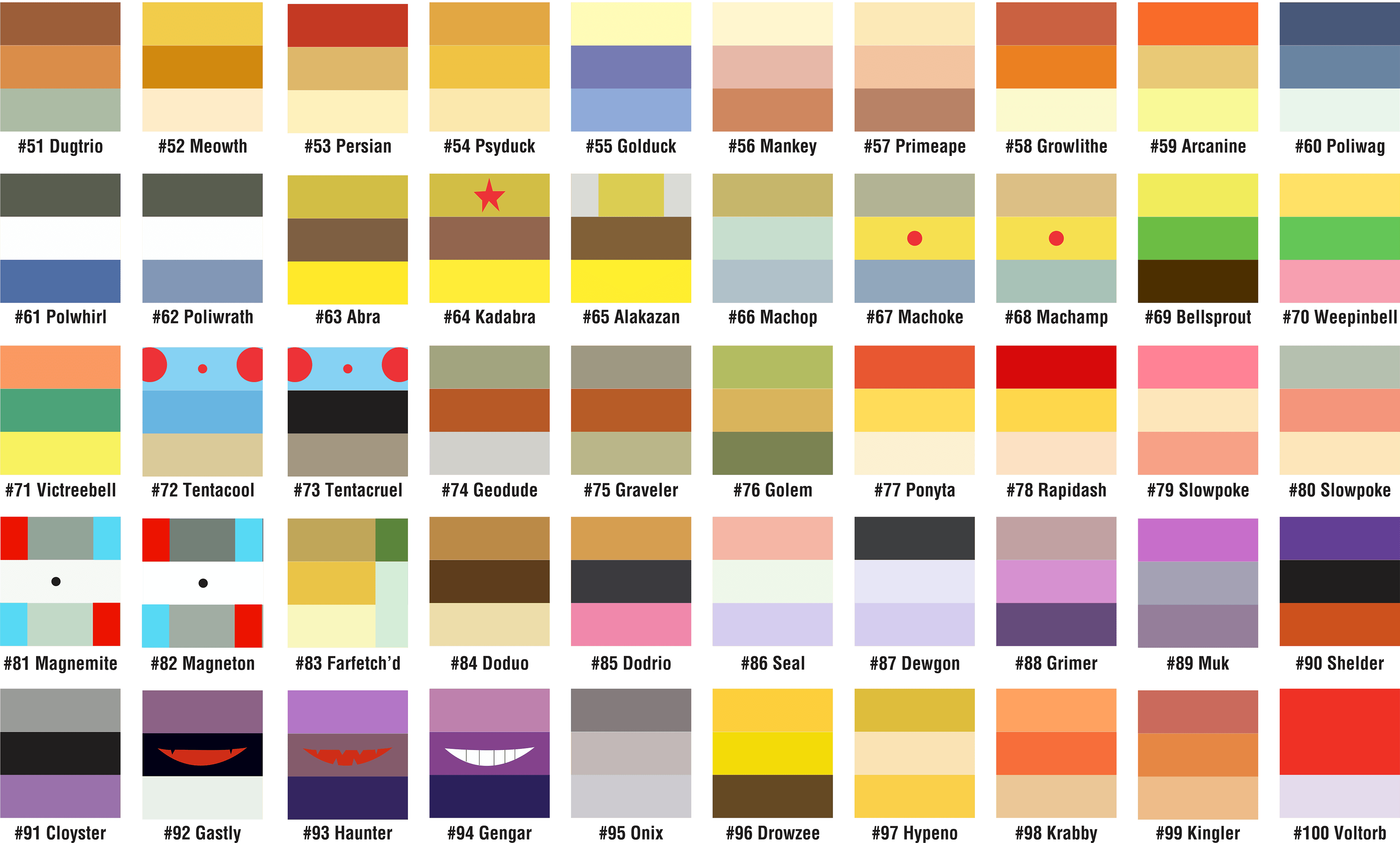 151 Pokémons Color Palette Behance