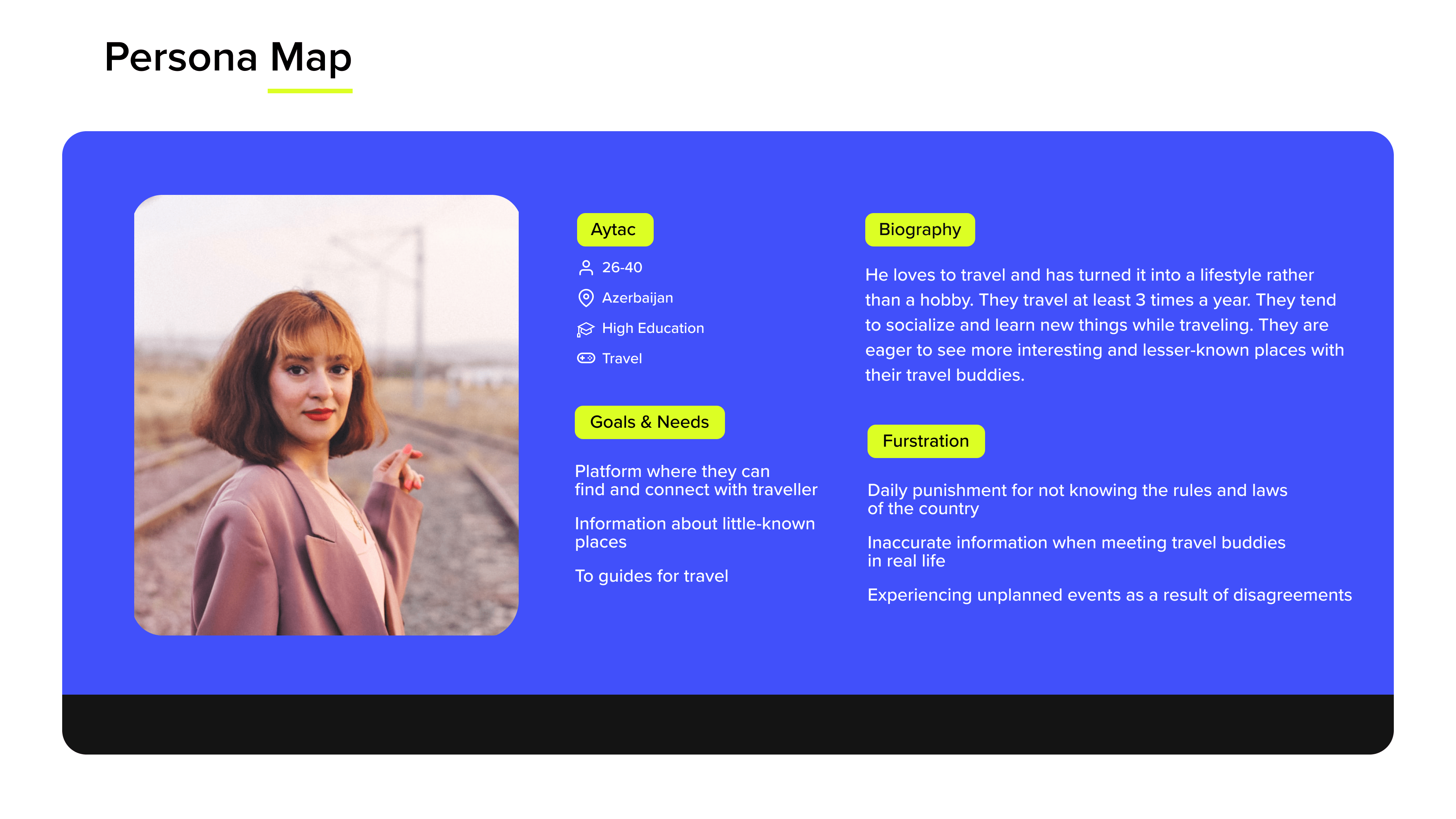 FINDIO TRAVEL APP UX&UI Case Study on Behance