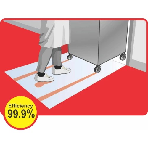 Sticky Mat Best Sticky Floor Mat Miracle Industries