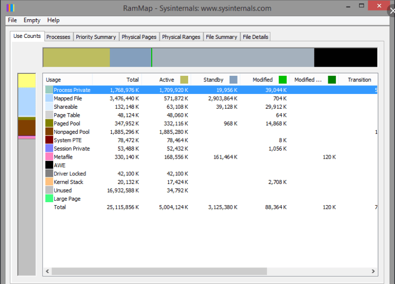 Cómo LIBERAR y OPTIMIZAR la Memoria RAM en Windows 10